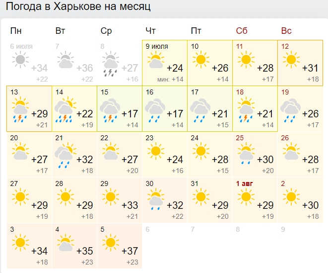 Карта погоды ессентуки